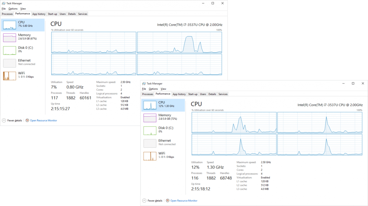 CMS IntelliCAD Multi-core processing